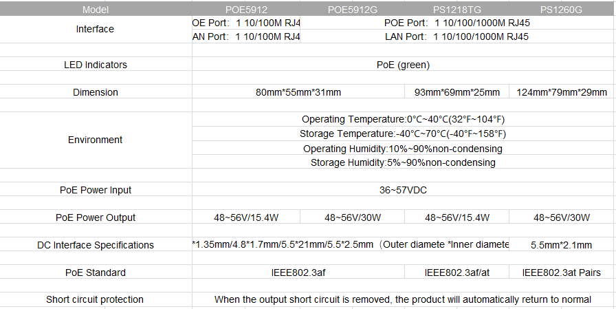 1659341963548703.png image.png