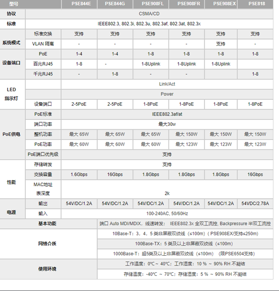 1659359908924859.png image.png