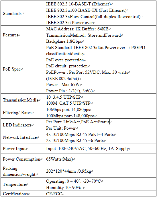 1659951646813188.png image.png