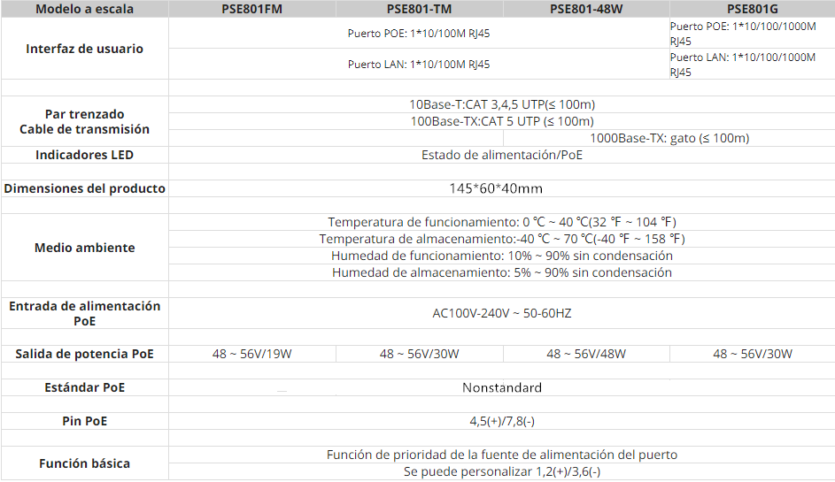 1705288096182195.png 英文规格_副本.png