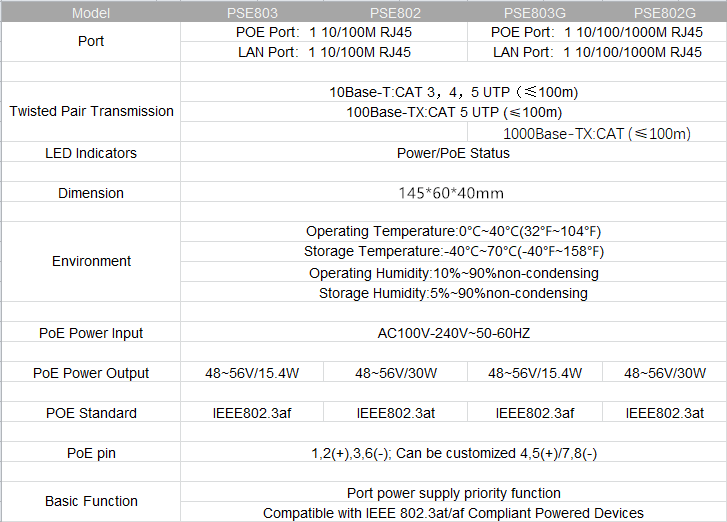 1705288351162616.png 英文规格_副本.png