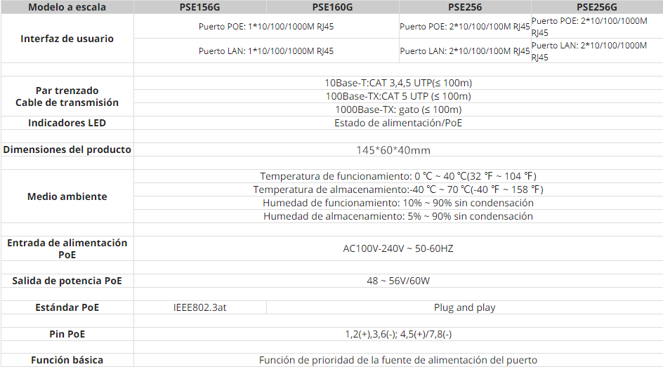 1705289703502652.png 英文规格_副本.png